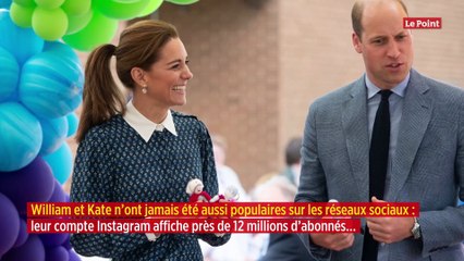 William et Kate : leur pied de nez à Harry et Meghan