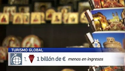 Entre 100 y 120 millones de empleos, relacionados con el sector turístico, están en peligro