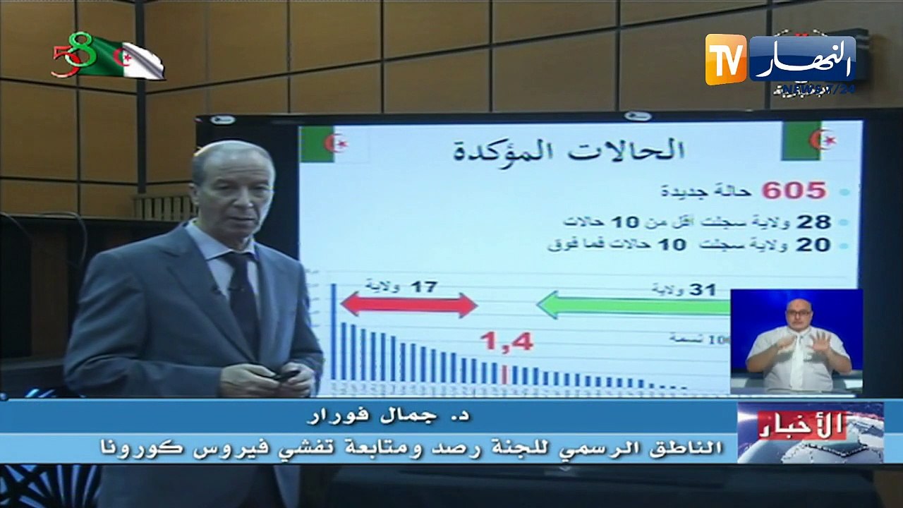 وزارة الصحة: 605 حالة  جديدة 10 وفيات  383 حالة...
