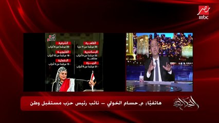 نائب رئيس مستقبل وطن: يجب على الأحزاب الاستعداد للانتخابات منذ 5 سنوات وليس اليوم