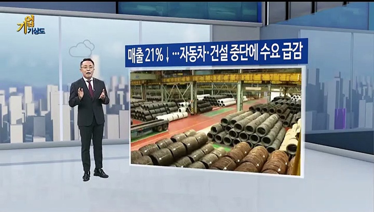 [기업기상도] 폭풍 그치고 갠 기업 vs 장대비에 젖은 기업