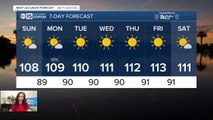 FORECAST: The Valley is heating back up as our monsoon chances fizz out