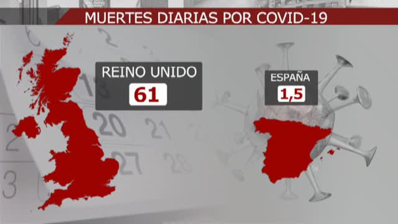 Reino Unido cifra en 45.752 las muertes con coronavirus hasta hoy