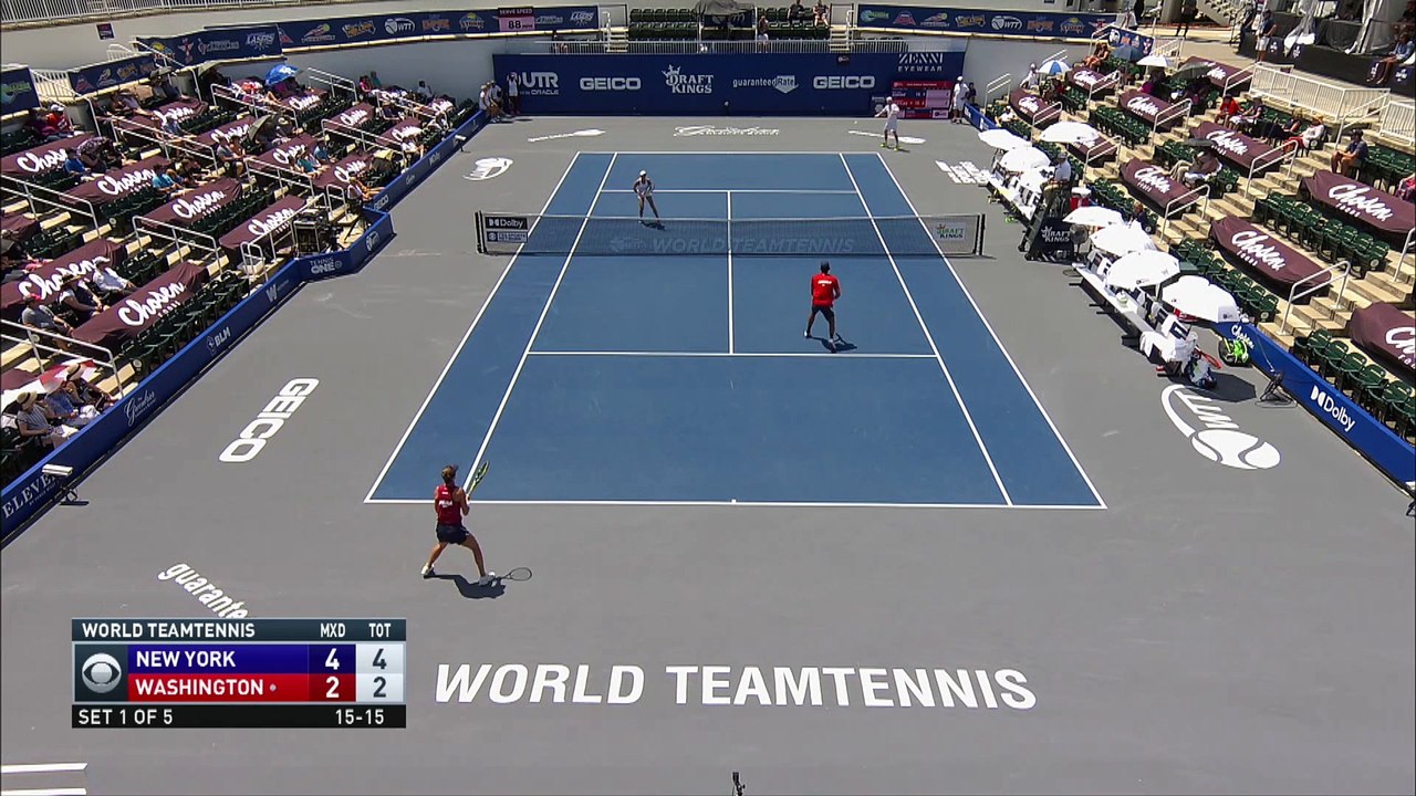 WTT2020: New York 25, Washington 15