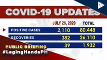 Kaso ng CoVID-19 sa bansa, pumalo na sa 80,448