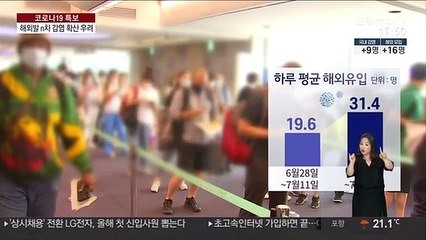 3차 감염까지…해외발 국내 전파 차단 '비상'