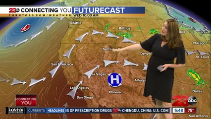 23ABC Weather for July 27, 2020