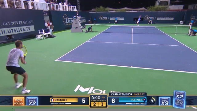 UTS 2 - Toujours aussi chaud, Gasquet bat Popyrin