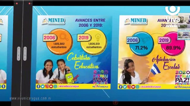 Gobierno de Nicaragua expone logros sociales a representantes de ONG’s