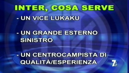 MERCATO INTER: NEL VALZER DEI NOMI SPUNTA BELOTTI. * CAUET: ANDARE OLTRE I BRAVI RAGAZZI NELLA ROSA.