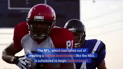 Roger Goodell Outlines Plans for 2020 NFL Season