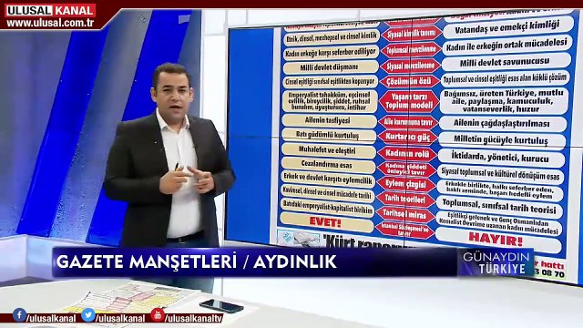 Günaydın Türkiye - 6 Ağustos 2020 - Oğuz Polatbilek - Ulusal Kanal