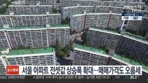 서울 아파트 전셋값 상승폭 확대…매매가격도 오름세