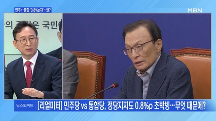 [백운기의 뉴스와이드] '초접전' 여야 지지율…각 당의 다음 전략은?