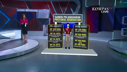 Berbagai Sanksi Pelanggaran Protokol Kesehatan di Indonesia dan Luar Negeri