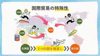 移民による貿易振興で経済が活性化