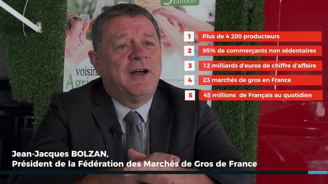 Marchés de gros, acteurs majeurs de l'économie