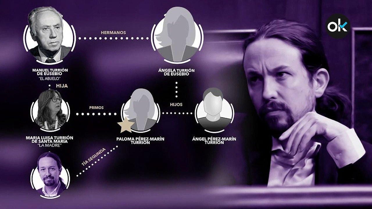 La tía de Iglesias que cobró 72.600 € por la sede de Podemos también gestionó la compra del casoplón