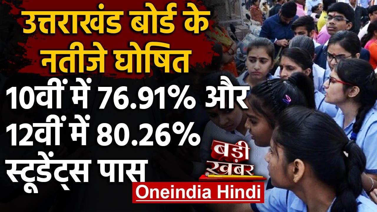 Uttarakhand 10th-12th Board Result 2020 घोषित, ये हैं 10वीं और 12वीं के टॉपर्स |वनइंडिया हिंदी