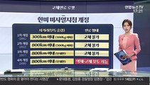 [그래픽 뉴스] 고체연료 로켓