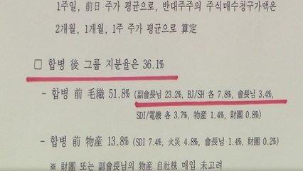 정의당, 삼성물산-제일모직 주가 조작 의혹 문건 공개 / YTN