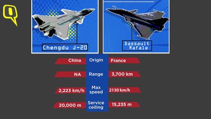 India’s Rafale Vs China’s J-20: Which is the Better Fighter Plane?