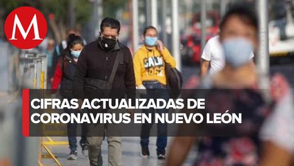Rebasa Nuevo León los 30 mil contagios por covid-19