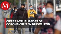 Rebasa Nuevo León los 30 mil contagios por covid-19