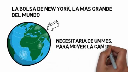 ¿Qué es Forex? Introducción al Mercado de Divisas 💱