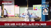 신규확진 18명, 38일 만에 최소…국내감염 7명