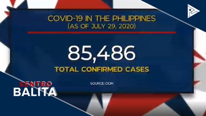 Quarantine measures ng bansa, dapat higpitan pa ayon sa mga eksperto