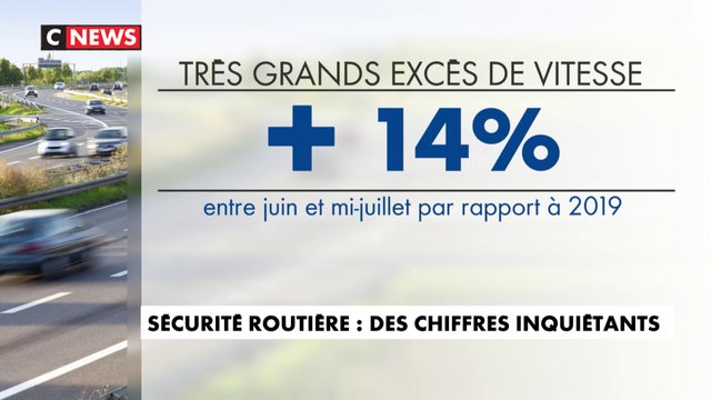 Sécurité routière : des chiffres inquiétants