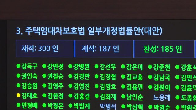 [뉴스큐] '임대차 3법' 현실화...주택·상가 임대차보호법 국회 통과 / YTN