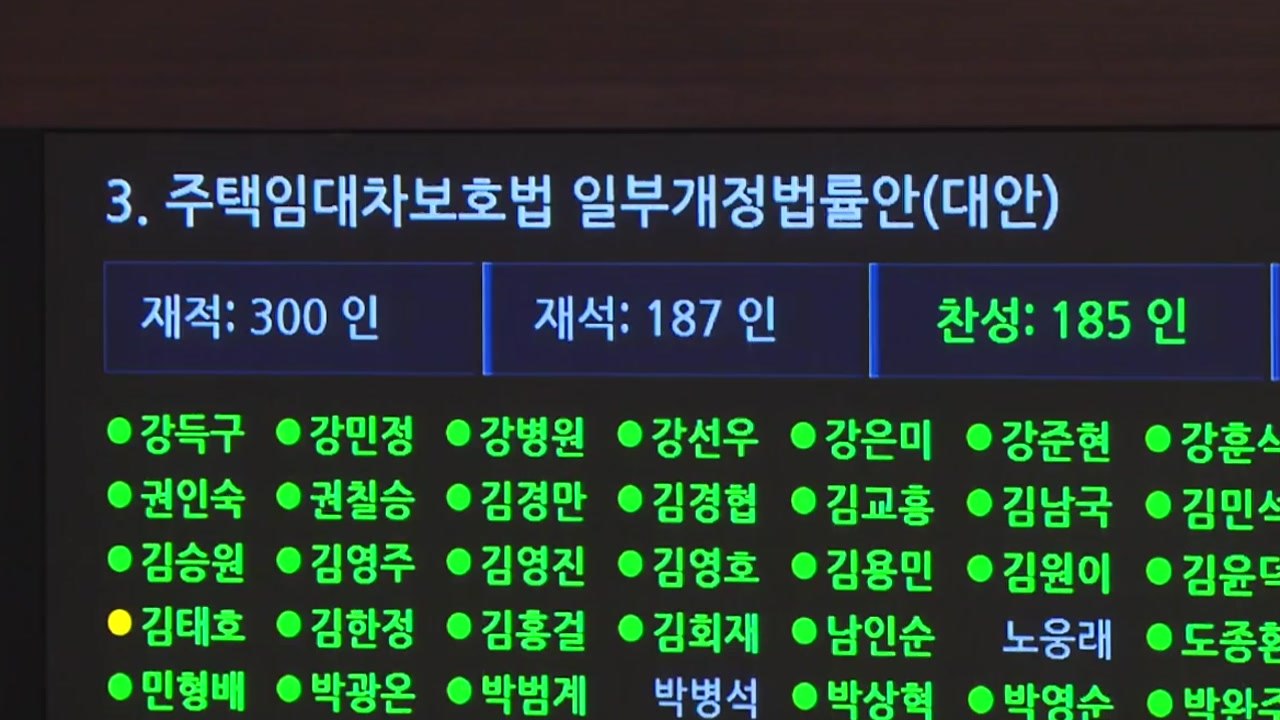 [뉴스큐] '임대차 3법' 현실화...주택·상가 임대차보호법 국회 통과 / YTN