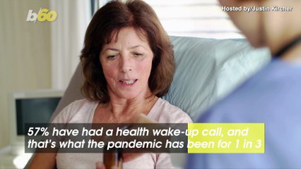 The Pandemic Has Given 1 in 3 American Women a Wake-Up Call About Their Health