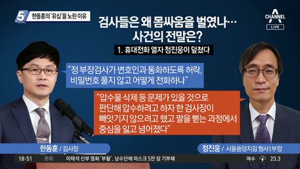 한동훈의 ‘유심’을 노린 이유