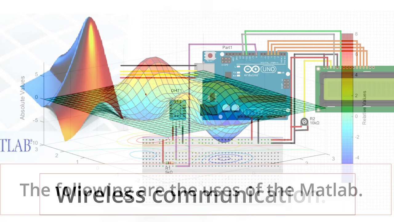 Uses of matlab
