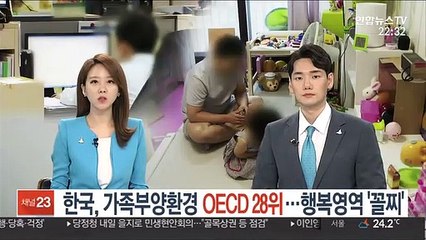 한국, 가족부양환경 OECD내 28위…행복영역 '꼴찌'