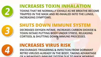 Coronavirus 6 raisons de ne pas porter de masque facial