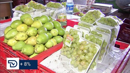 Crise provocada pelo novo coronavírus reforça importância de economizar e evitar desperdício