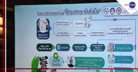 ข่าวค่ำ ช่วงที่ 4 วันพฤหัสบดีที่ 30 กรกฎาคม 2563