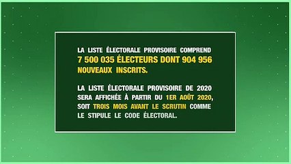 Présidentielle 2020 : Plus de 7 millions d'électeurs sur le liste électorale provisoire