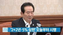 [YTN 실시간뉴스] '2+2년·5% 상한' 오늘부터 시행 / YTN