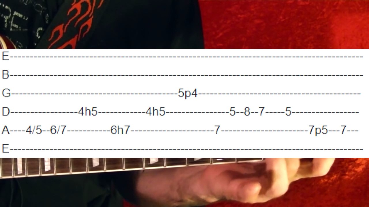 Pink Panther Guitar Lesson Video With Tabs