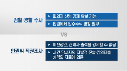 [인터뷰투데이] '제자리' 박원순 의혹, 직권조사로...진상 규명 속도 내나? / YTN