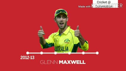The ups and downs of Glenn Maxwell | AUSSIES | Cricket @ Dailymotion