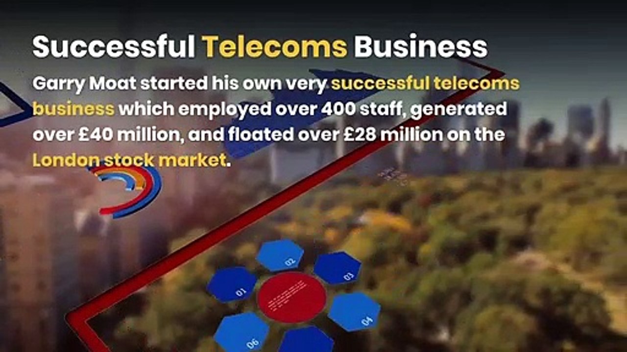 Garry Moat A Business Owner