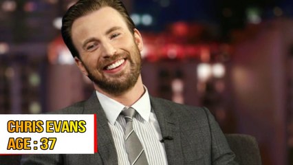 Top 12 Single Hollywood Celebrities In 2020