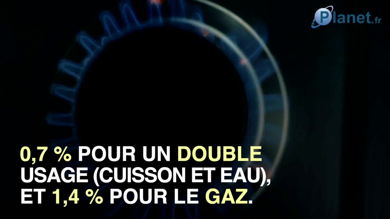 Prix du gaz : comment éviter la hausse du 1er août ?