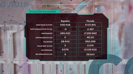 Estatus crisis COVID-19 31 julio 2020 11:00